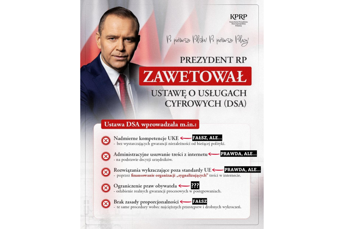 plansza z argumentami Prezydenta z dopiskami FAŁSZ, ALE..., PRAWDA, ALE..., ???, FAŁSZ